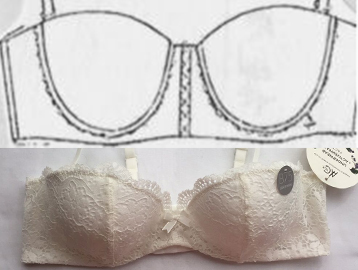 bra manufacturer